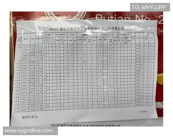 寻找适合篮球特长生的优秀大专院校推荐与招生信息分享