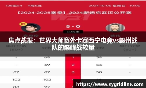 焦点战报：世界大师赛外卡赛西宁电竞vs赣州战队的巅峰战较量