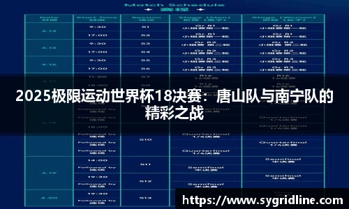 2025极限运动世界杯18决赛：唐山队与南宁队的精彩之战